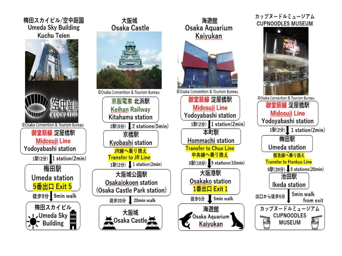 Image 6 of APA Hotel Yodoyabashi Kitahama Ekimae
